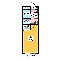 サンフラワー