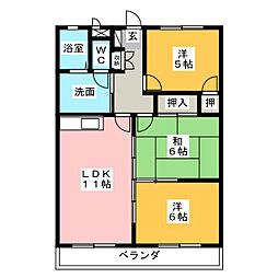 ハイツ杉松