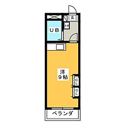 第2アーバンシティ
