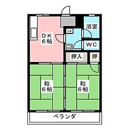 アーバンシティ