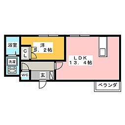 ジュピター