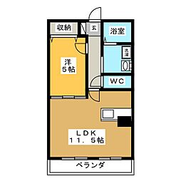デュオグラート