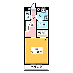 リバーサイド酒井　III