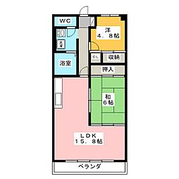 グランディール