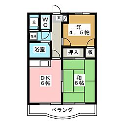 バーディフラッツ