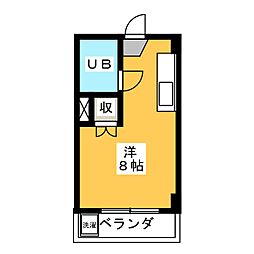 ハッピースカイ