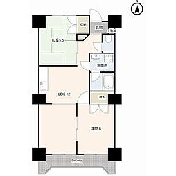 グランフォレスト