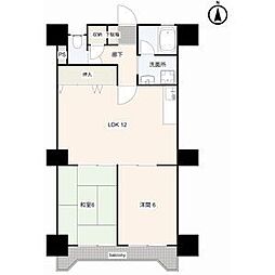 グランフォレスト