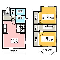 エム・プルミエＣ