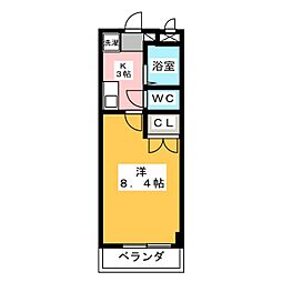 ガストホーフIII