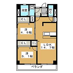 ノーブルヴィラ恩田