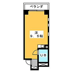 エースフラッツ