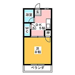 フェンリル穂積　A