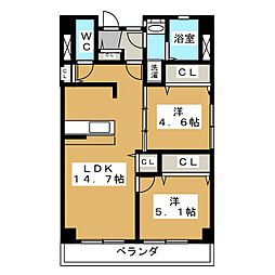 ノーブルヴィラ恩田