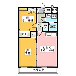 グランドゥール