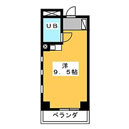 エースフラッツ