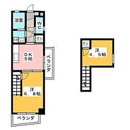 パルケ21