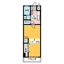 シャトレ糸貫