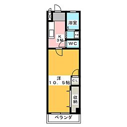 シャトレ糸貫