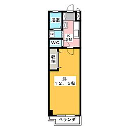 シャトレ糸貫