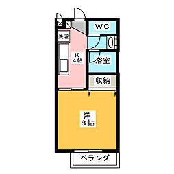 ハピネスＭII