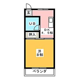 ラミア・カーサ
