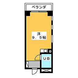 エースフラッツ