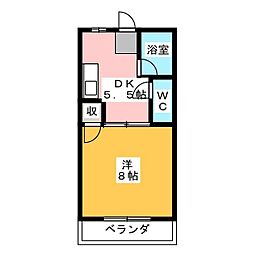 フェンリル穂積　A