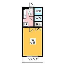 ステュディオ　メッチェン