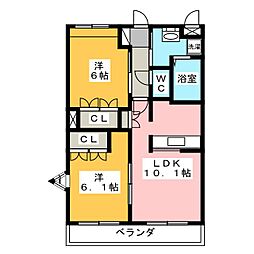 フォルトゥーナ