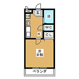 パールマンションIII