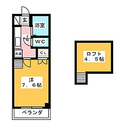 シューフルールIII