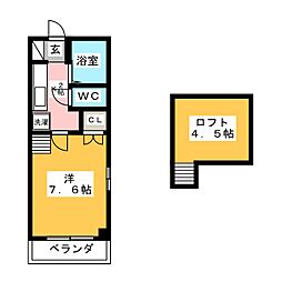 シューフルールIII
