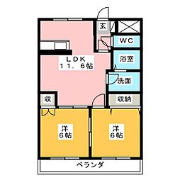 ヴィヴィエンダ弐番館