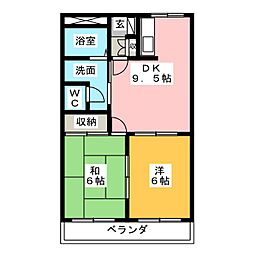 ルミナス加茂野