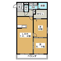 Ｅｌ　ＣＩＮＱ