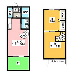 コート・セジュール