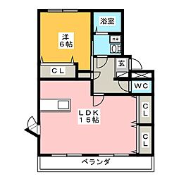 Ｐｒｏｎｉｔｙ　Ｌ