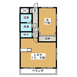 ＥＭＰＡＩＲＥ　ＨＩＬＬＳ