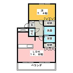 Ｆｕｌｌ　Ｈｏｕｓｅ　I