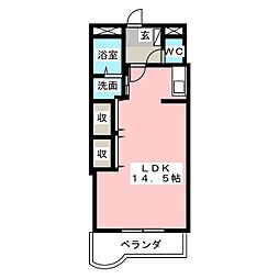 タウンロイヤル