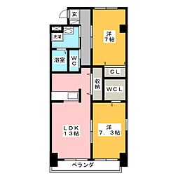 シャトー下米田