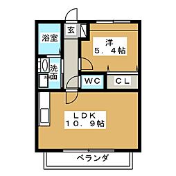 ティエールF