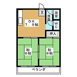 ゴールデンハイツ