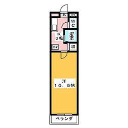 ミューズコートI