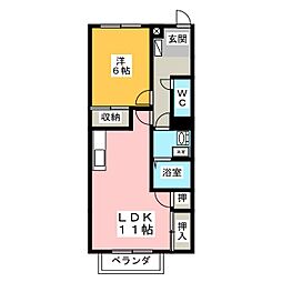 パルティーベヒルズ