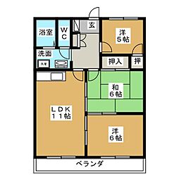 メルベーニII