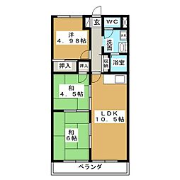 ミストラル