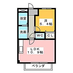 シャンドールカモノII