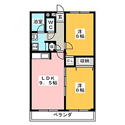 リバーサイドＫＯＩＤＥ　Ａ